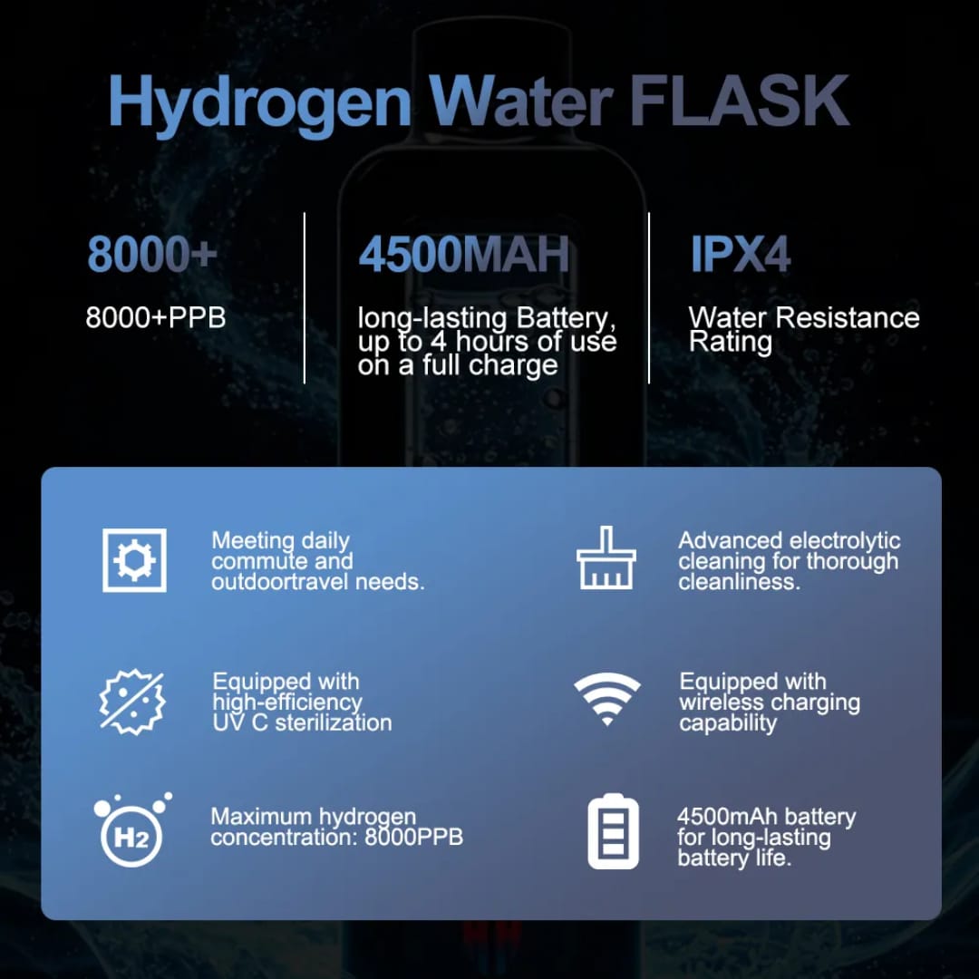 Calmora Hydrogen Water Bottle Active Smart Hydration Solution with Water Intake Tracking & LCD Touch Screen - Compact & Convenient - Transparent Hydrogen Flask - 12 oz