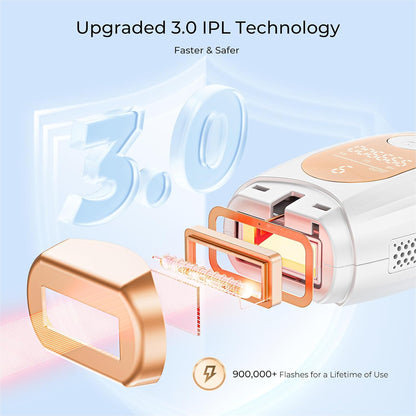 CALMORA Laser Hair Removal, Laser IPL Hair Removal For Woman & Men Permanent, Hair Removal Device With 3.0 Ipl Red Light Wave, Home Laser Hair Removal Device For Legs Armpit Back Bikini Body Use