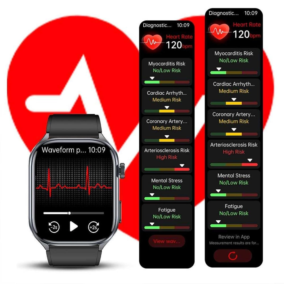 CALMORA 2025 Smart Watch with Bluetooth Calling & ECG HRV Tracking | SpO2 Heart Rate Fitness Tracker, Sleep Monitor, Sports Modes Waterproof Smartwatch for Android iPhone