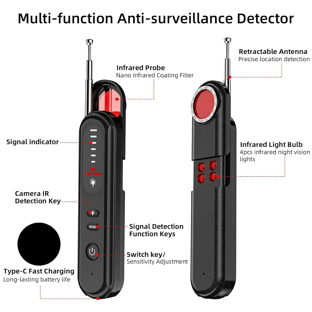 Calmora Hidden Camera Detector, Anti Spy Camera Detector Wireless Rechargeable for Home, Office, Travel, Hotels