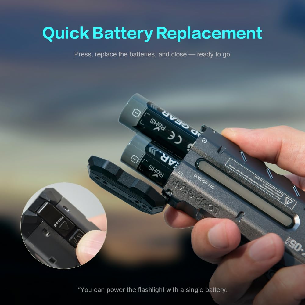 Calmora LOOP GEAR SK05 Pro Flat LED Flashlight with 8000mAh Power Bank, Sidelight Flashlight Combines Floodlight and Spotlight, 4360 High Lumens, Rechargeable, Magnetic Tail, IP68 Perfect for Camping, Outdoor