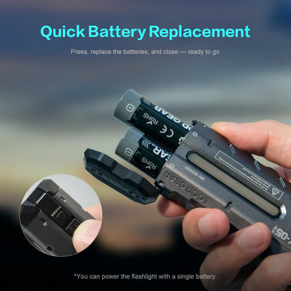 Calmora LOOP GEAR SK05 Pro Flat LED Flashlight with 8000mAh Power Bank, Sidelight Flashlight Combines Floodlight and Spotlight, 4360 High Lumens, Rechargeable, Magnetic Tail, IP68 Perfect for Camping, Outdoor