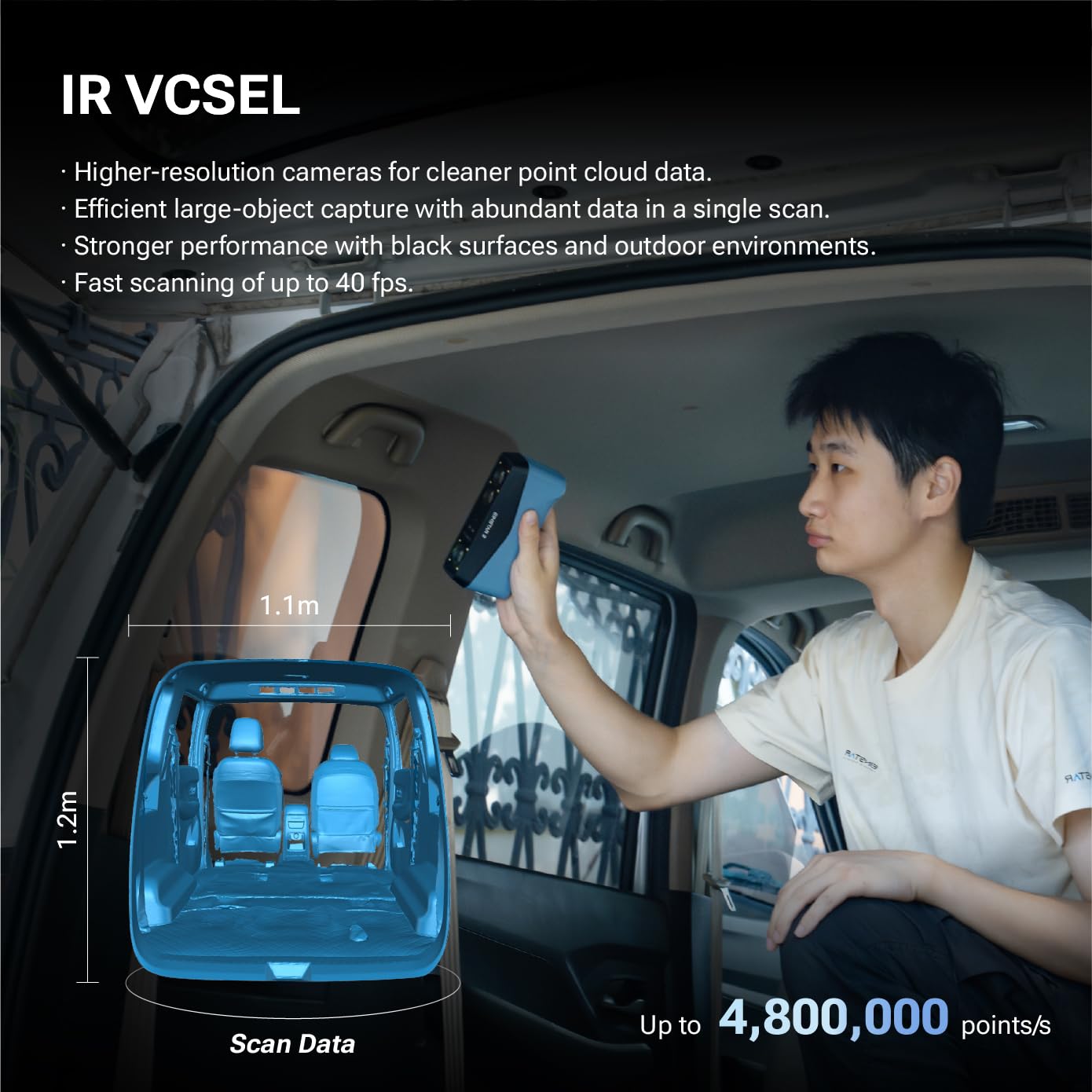 EINSTAR 2 Wirless 3D Scanner, 17 Parallel Lines Blue Laser and VCSEL Infared Light Support 3D Scanning Small to Large Objects, Up to 90 FPS High Speed Scanning Efficiency