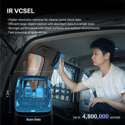 EINSTAR 2 Wirless 3D Scanner, 17 Parallel Lines Blue Laser and VCSEL Infared Light Support 3D Scanning Small to Large Objects, Up to 90 FPS High Speed Scanning Efficiency