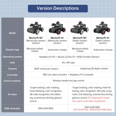 Hiwonder Raspberry Pi 5 Robot Car - MentorPi A1 ROS2