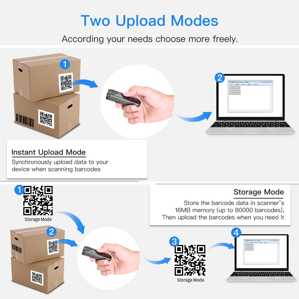 Eyoyo Bluetooth 2D & 1D Barcode Scanner, Portable Wireless Mini Barcode Reader with 2.4G Wireless/Bluetooth/USB Wired Connection QR Code Scanner Compatible with Pad, Phone, Android, Tablet PC