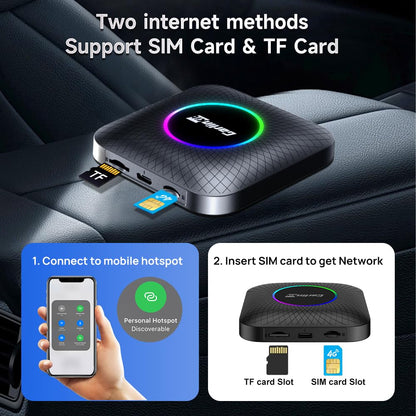 Carlinkit Ai Box Pro with Android 13.0, Transform Your Car into a Multimedia Hub with Qualcomm Octa-core 6125, 4+64GB Memory, and Built-in IPTV/Streaming Video and Bluetooth Gaming Controller