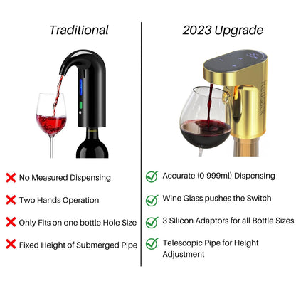 Wine Aerator – Electric Quantified Wine Pourer – Compact Wine Aerator Pourer with Adjustable Dispensing - Auto Drink Pourer for All Bottle Sizes – Easy to Use and Intuitive Design