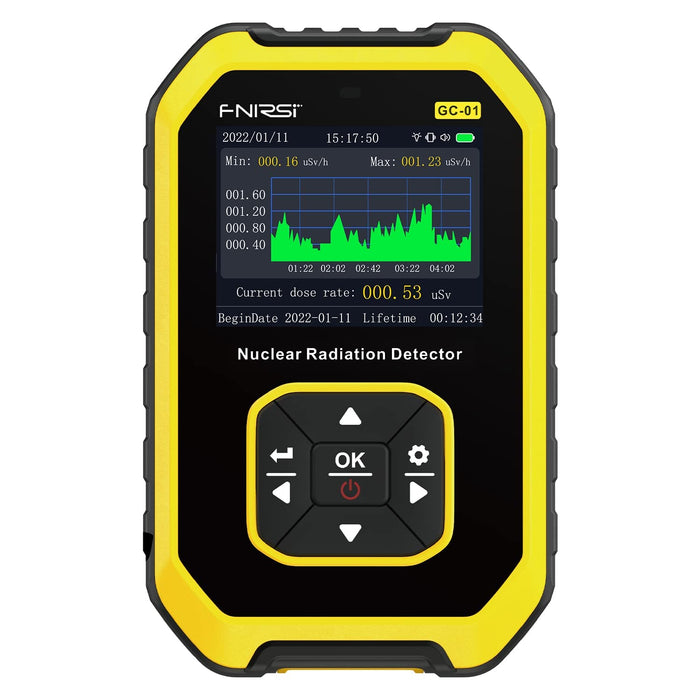 Premium Geiger Counter Radiation Detector, Rechargeable Handheld Nuclear Radiation Dosimeter for Protection and Survival Gear, Beta Gamma X-ray Monitor Meter with LCD Displayv