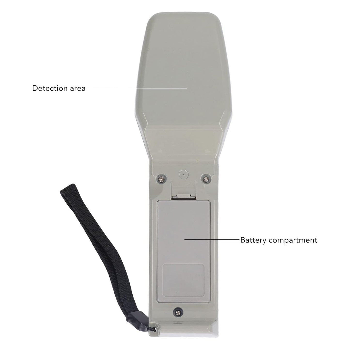 Calmora Portable Handheld Needle Detector, Highly Sensitive Metal Detector for Fabric Inspection, Magnetic Induction Principle with Audible and Visual Alarms and One Touch Adjustments