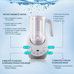 Hydrogen Water Ionizer Machine - Rich Water Health Pitcher