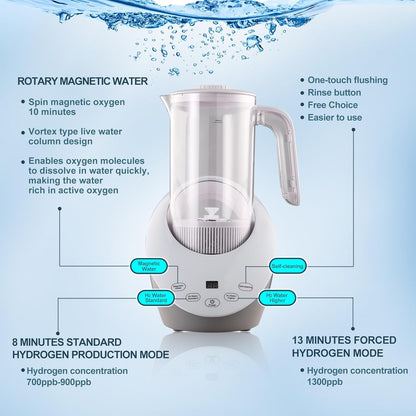 Calmora Hydrogen Water Ionizer Machine, Hydrogen Water Pitcher, Hydrogen Rich Water Health Pitcher for Home, Hydrogen Water Generator, Balanced pH Water Ionizer