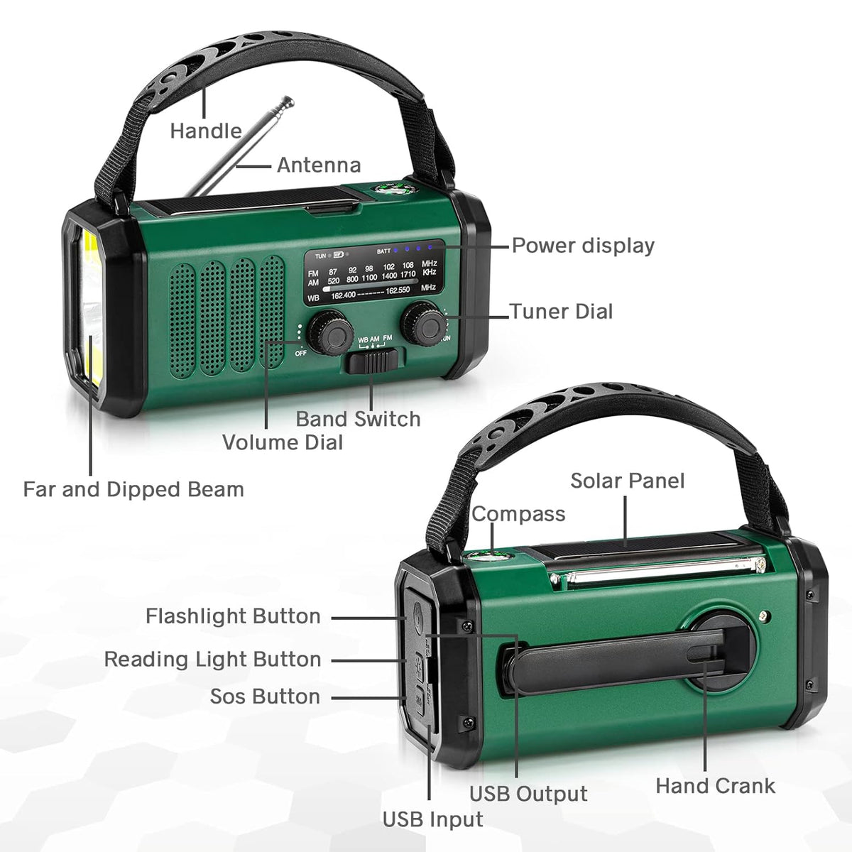 Calmora 10000mAh Crank Radio, Emergency Radio, Solar Radio, NOAA/AM/FM Weather Radio, USB Type-C Charging,Dynamo Radio,Polymer Battery,Torch & LED Reading Light, SOS Alarm,Compass for Camping