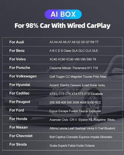 2023 CarlinKit ai Box Android Auto Wireless 4G Cellular,4+64G,8Core, Only Fit for Cars with OEM/Factory Wired CarPlay,Wireless CarPlay&Android System,Built-in Navigation,Support YouTube Netflix,etc
