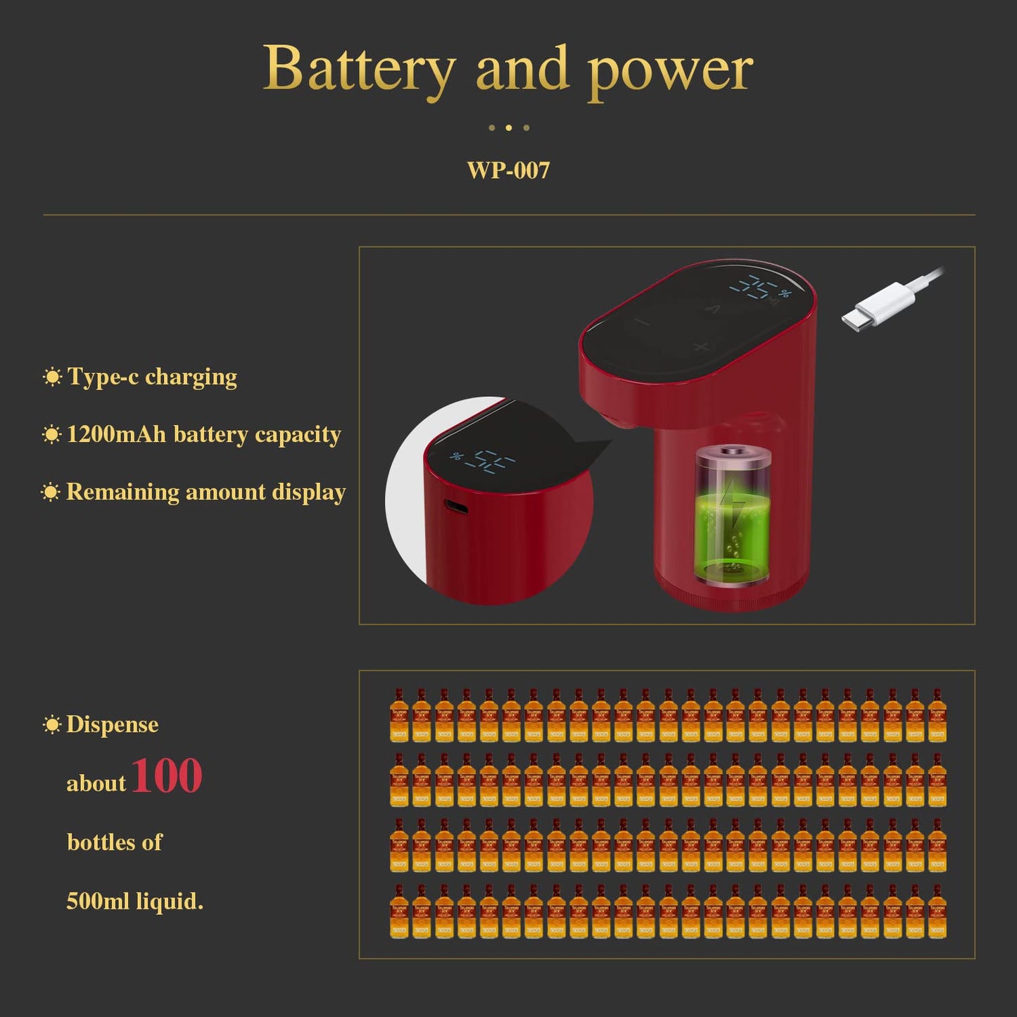 Wine Aerator – Electric Quantified Wine Pourer – Compact Wine Aerator Pourer with Adjustable Dispensing - Auto Drink Pourer for All Bottle Sizes – Easy to Use and Intuitive Design