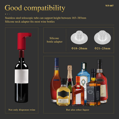 Wine Aerator – Electric Quantified Wine Pourer – Compact Wine Aerator Pourer with Adjustable Dispensing - Auto Drink Pourer for All Bottle Sizes – Easy to Use and Intuitive Design