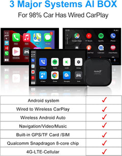 CarlinKit Ai Box CarPlay,Android System+Wireless CarPlay Adapter,Android Auto Wireless 8 Cord,4+64G,4G Cellular,Wireless Android Auto,Built-in Navigation,fit for car from 2017 to Now