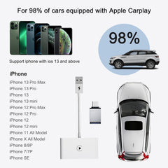 Wireless CarPlay Adapter for iPhone, Wireless Carplay Dongle Converts Factory Cars Wired Carplay to Wireless, Carplay Bluetooth Adapter, 5Ghz WiFi Auto-Connect Online Update, Support iOS 13+, White