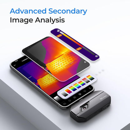 TOPDON TC001 Thermal Imaging Camera Android, 256x192 IR Resolution Thermal Imager with Secondary Analysis, Test Report, Temp Alarm, -4°F~1022°F TEM Range for Smartphones and Window (Space Gray)