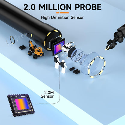 Dual Lens Endoscope for Industrial Sewer Pipe Drain Plumbing Inspection Camera Snake with Light IP68 Waterproof(15m)