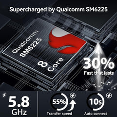 Carlinkit Android 13 Ai Box LED Version, Qualcomm 8 Cores, 8+128GB, 3-in-1 Adapter with 4G Cellular, Streaming Video, SIM/TF Card, Built-in Google Play, Only Suitable for Factory Wired CarPlay Cars