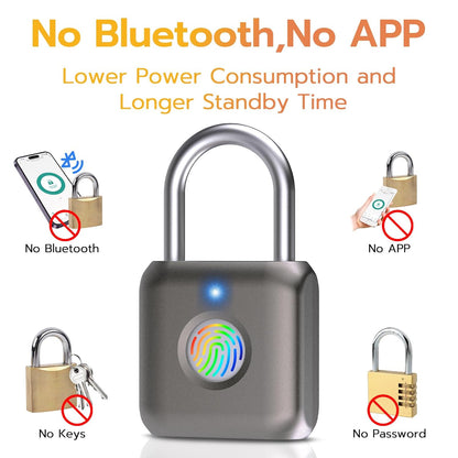 Fingerprint Smart Padlock Lock, Biometric Metal Keyless Thumbprint Lock, Waterproof, USB Rechargeable, for Gym Locker, School Locker, Luggage, Backpack, Suitcase(Gray)