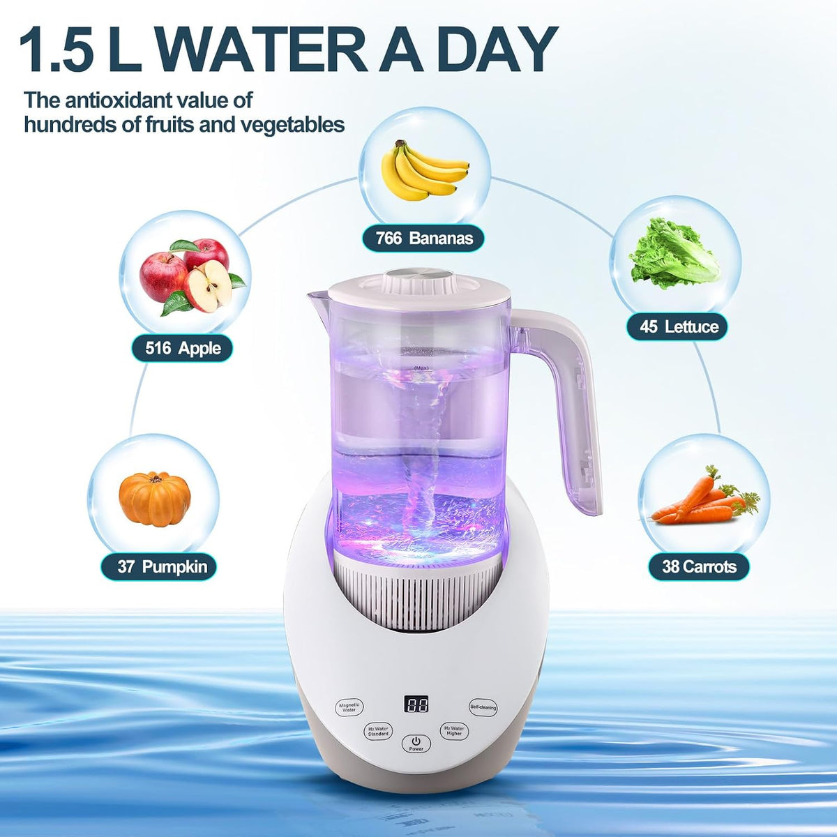 Hydrogen Water Ionizer Machine - Rich Water Health Pitcher