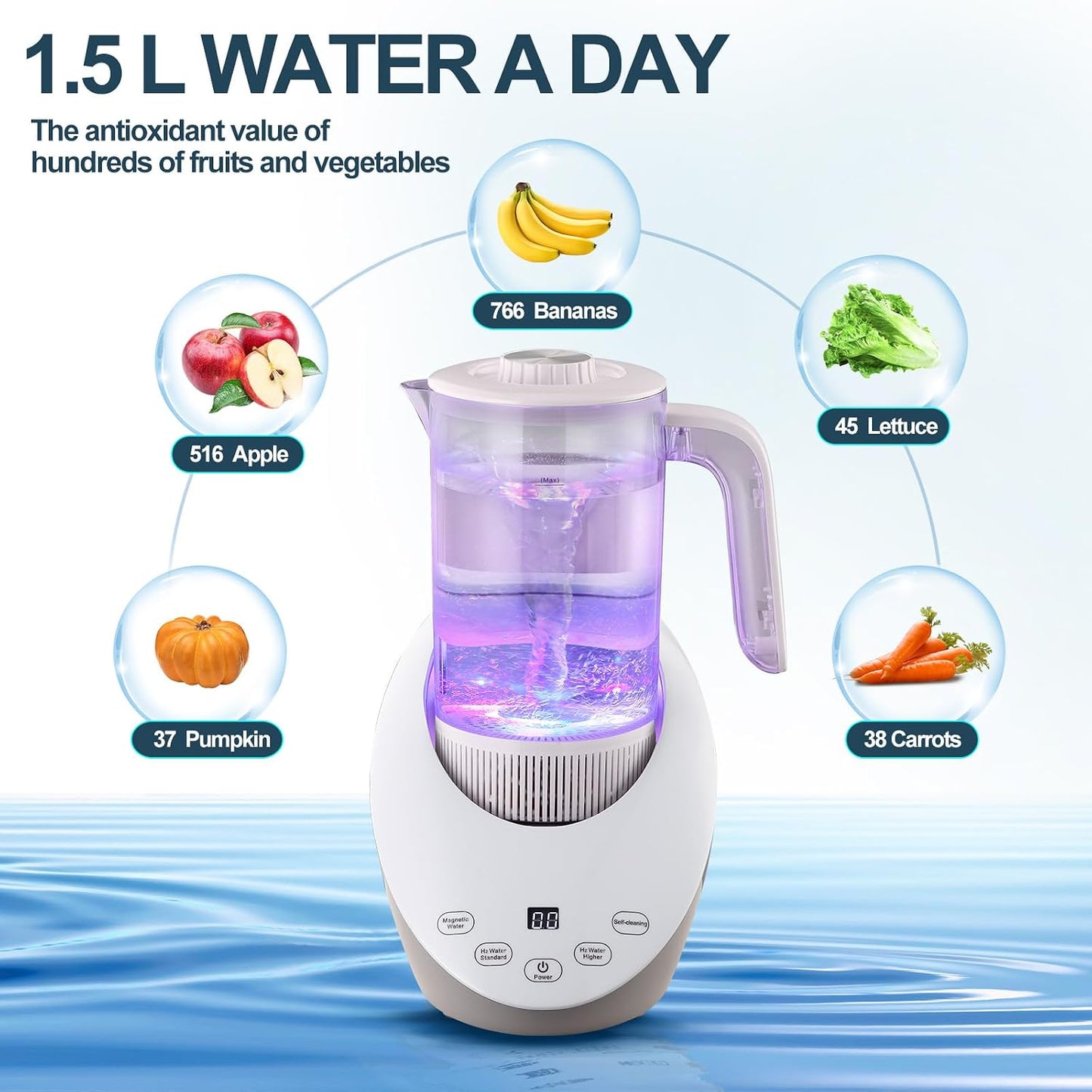 Calmora Hydrogen Water Ionizer Machine, Hydrogen Water Pitcher, Hydrogen Rich Water Health Pitcher for Home, Hydrogen Water Generator, Balanced pH Water Ionizer