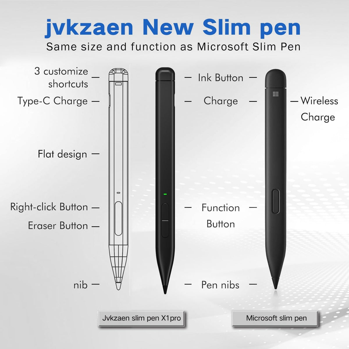 CALMORA Slim Pen 2 for Microsoft Surface with 4096 Pressure, Eraser & Right-Click, Palm Rejection,Graphite Nib,for Surface Pro 12/11/10/9/8/7/6/5/4/X,Surface Go 4/3/2,Book 3/2/1,Laptop1-6,Surface Studio 2+/2