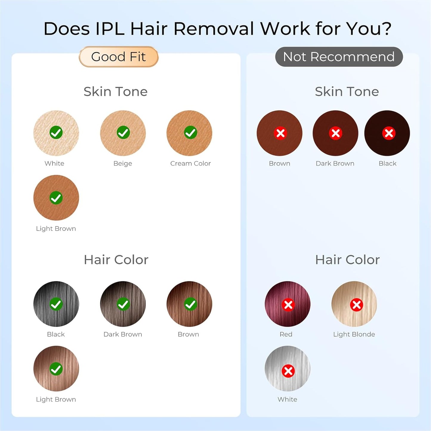 CALMORA Laser Hair Removal, Laser IPL Hair Removal For Woman & Men Permanent, Hair Removal Device With 3.0 Ipl Red Light Wave, Home Laser Hair Removal Device For Legs Armpit Back Bikini Body Use