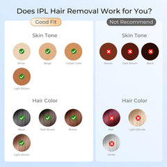 CALMORA Laser Hair Removal, Laser IPL Hair Removal For Woman & Men Permanent, Hair Removal Device With 3.0 Ipl Red Light Wave, Home Laser Hair Removal Device For Legs Armpit Back Bikini Body Use