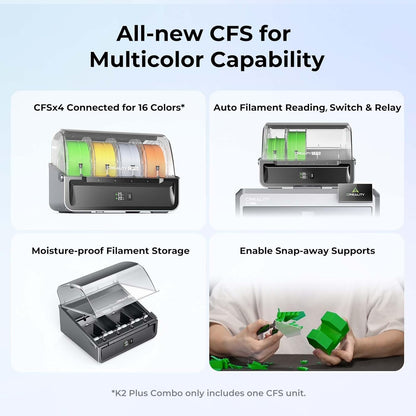 K2 Plus Combo 3D Printer, Multi Color Printing with New CFS, Max 600mm/s Printing Speed, Full-auto Leveling, Next-Gen Direct Drive Extruder, Dual Al Camera, Build Volume 350 * 350 * 350mm