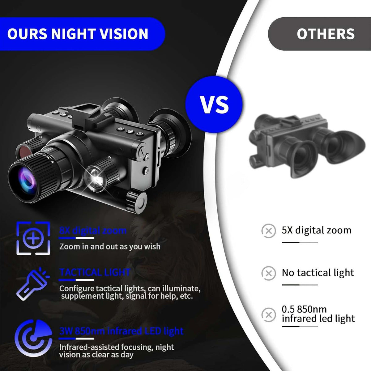 Calmora 4K Digital Infrared Head Mounted Night Vision Goggles for Adults, Thermal Goggles Military Tactical Night Vision Binoculars with 32G Memory Card