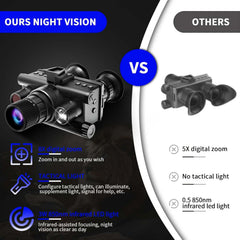 Calmora 4K Digital Infrared Head Mounted Night Vision Goggles for Adults, Thermal Goggles Military Tactical Night Vision Binoculars with 32G Memory Card