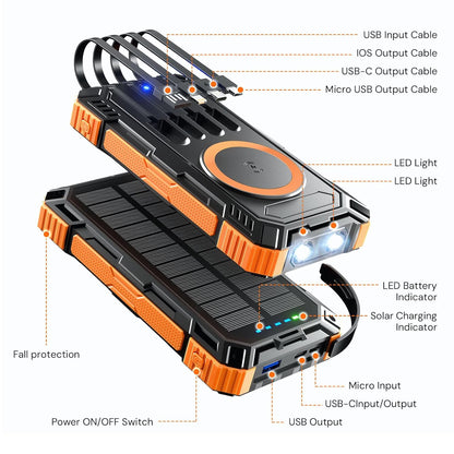 CALMORA Solar Charger Power Bank 49800mAh 22.5W Portable Charger, 15W Wireless Charging QC 3.0 Fast Charging with LED Flashlight, Built-in 4 Cables, USB-C in/Output
