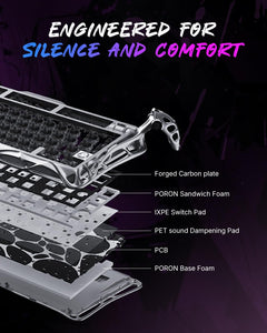 GravaStar Mercury V75 PRO Hall Effect Gaming Keyboard, 75% Wired Magnetic Keyboard, 8000Hz Polling Rate, UFO Magnetic Switches, 0.005mm Rapid Trigger, Adjustable Actuation, CNC Aluminum
